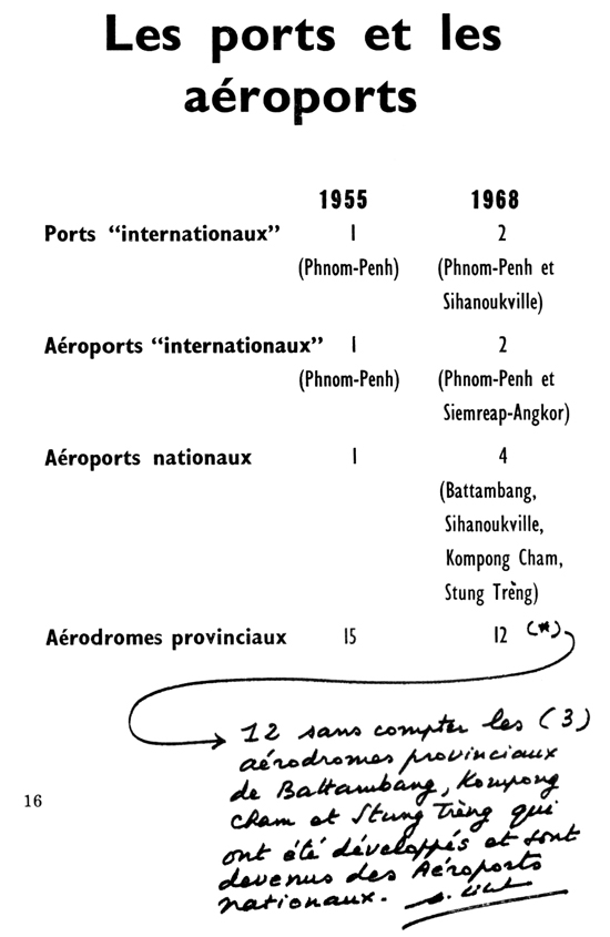 All/document/Documents/BiographiedeSMleRoiPreNorodomSihanouk/BiographiedeSMleRoiPreNorodomSihanouk/id844/photo017.jpg