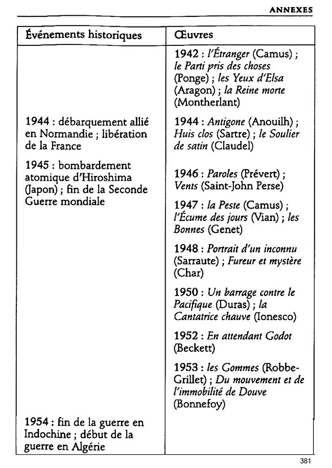 All/document/Documents/Dictionnaire/Dictionnaire/id902/photo003.jpg