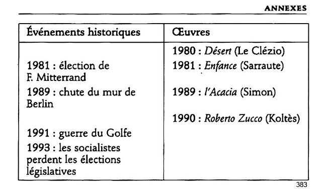 All/document/Documents/Dictionnaire/Dictionnaire/id902/photo005.jpg