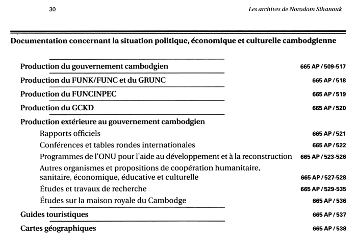 All/document/Documents/LesArchivesdeNorodomSihanoukduCambodge/LesArchivesdeNorodomSihanoukduCambodge/id1087/photo004.jpg