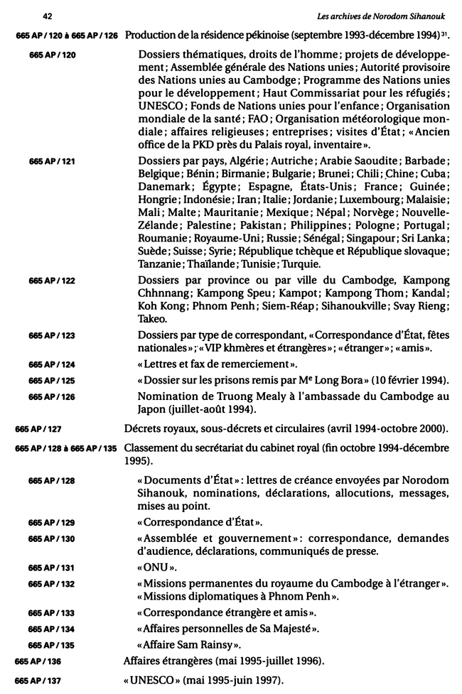 All/document/Documents/LesArchivesdeNorodomSihanoukduCambodge/LesArchivesdeNorodomSihanoukduCambodge/id1264/photo006.jpg