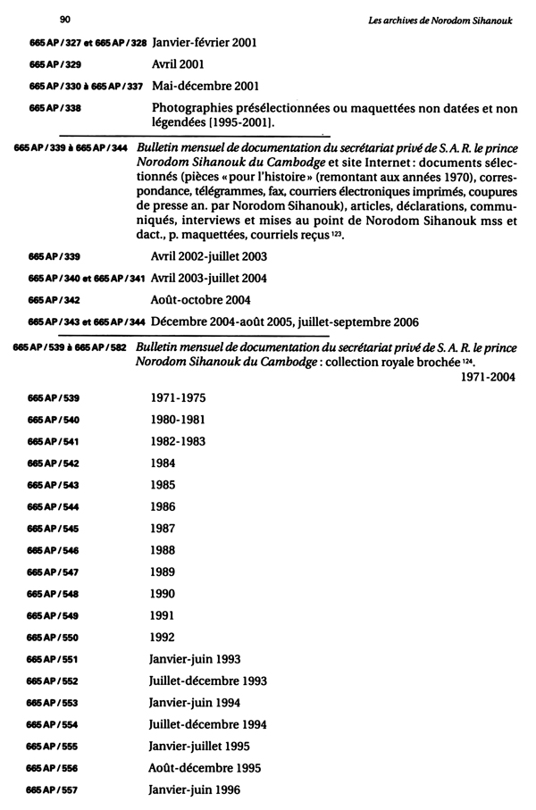 All/document/Documents/LesArchivesdeNorodomSihanoukduCambodge/LesArchivesdeNorodomSihanoukduCambodge/id1421/photo004.jpg