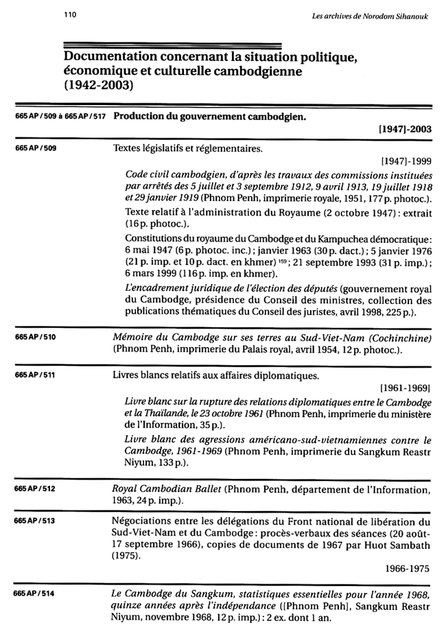 All/document/Documents/LesArchivesdeNorodomSihanoukduCambodge/LesArchivesdeNorodomSihanoukduCambodge/id1463/photo006.jpg