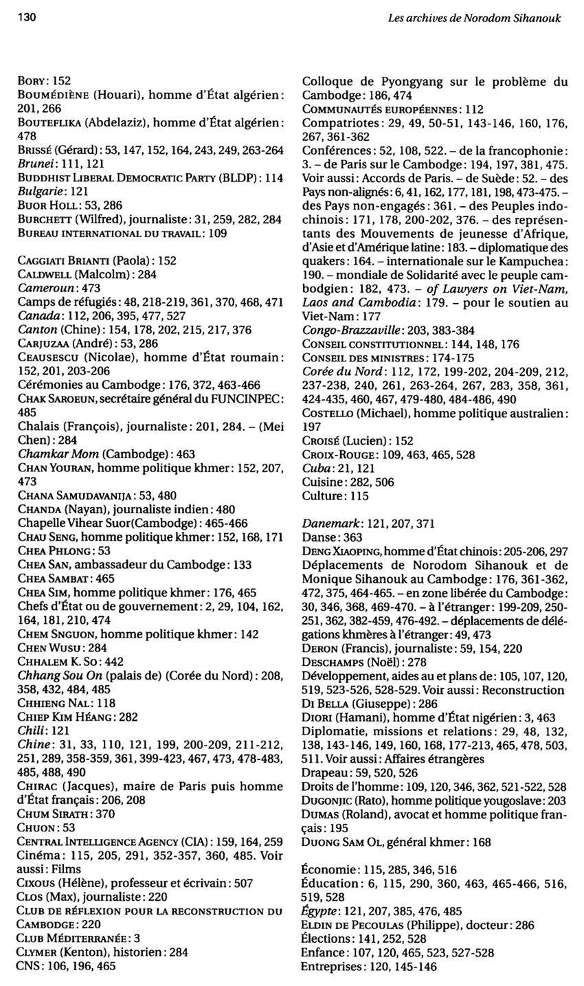 All/document/Documents/LesArchivesdeNorodomSihanoukduCambodge/LesArchivesdeNorodomSihanoukduCambodge/id2238/photo002.jpg