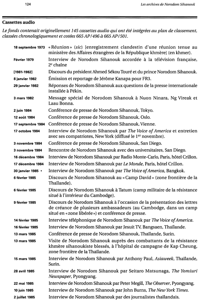 All/document/Documents/LesArchivesdeNorodomSihanoukduCambodge/LesArchivesdeNorodomSihanoukduCambodge/id602/photo002.jpg