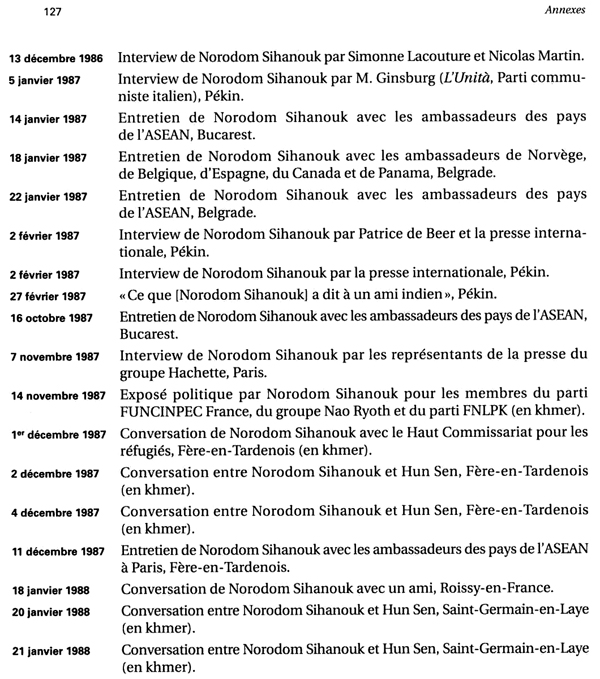 All/document/Documents/LesArchivesdeNorodomSihanoukduCambodge/LesArchivesdeNorodomSihanoukduCambodge/id602/photo005.jpg