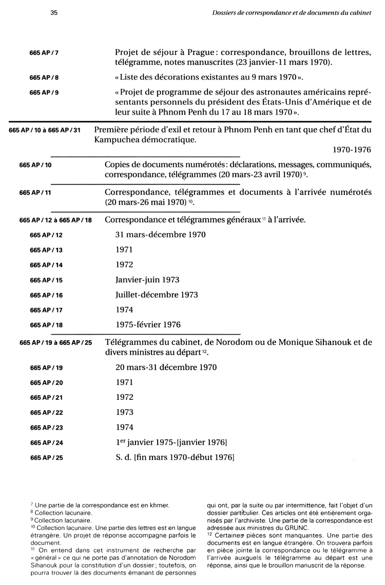 All/document/Documents/LesArchivesdeNorodomSihanoukduCambodge/LesArchivesdeNorodomSihanoukduCambodge/id962/photo005.jpg