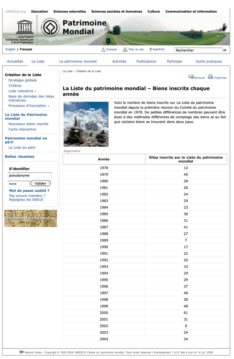 All/document/Documents/PreahVihear/PreahVihear/id1504/photo007.jpg