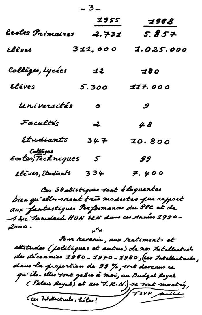 All/document/Documents/tudesCambodgiennes/tudesCambodgiennes/id2292/photo003.jpg